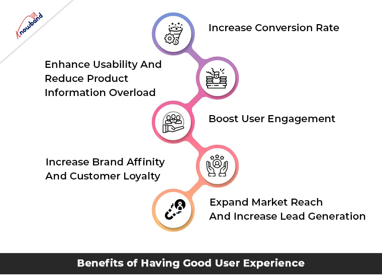 good-user-experience-benefits