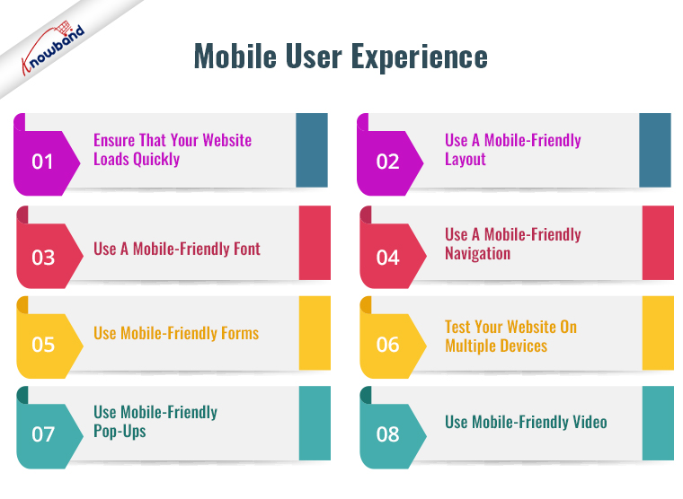 Doświadczenie użytkownika mobilnego