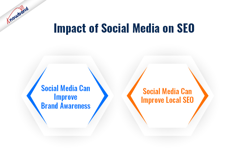 social-media-impact-on-seo