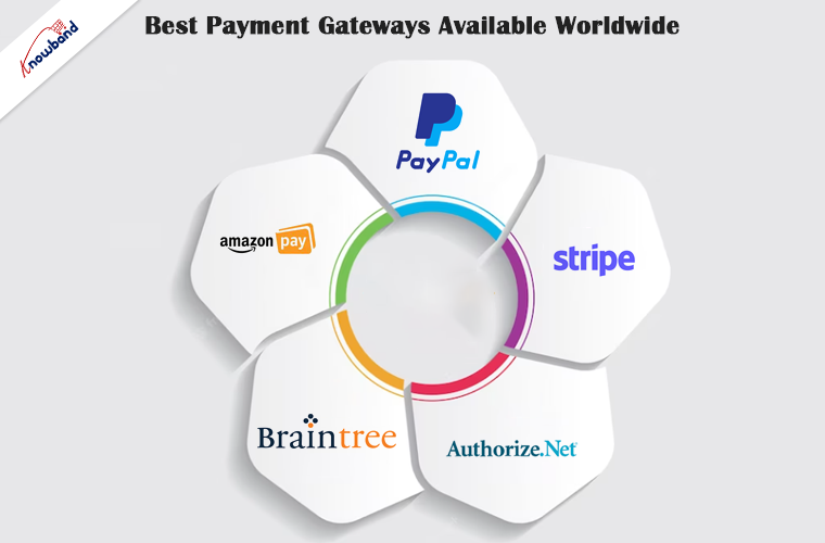 Melhores gateways de pagamento disponíveis em todo o mundo
