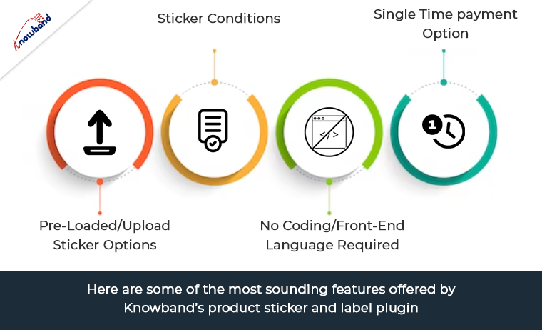 OpenCart Product Sticker Extension.