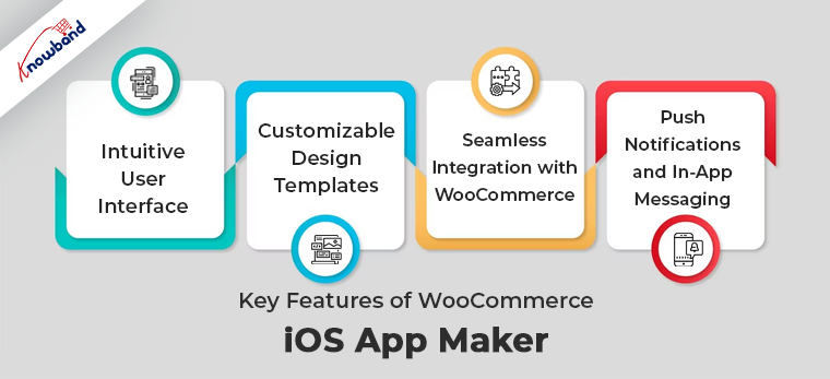 Caractéristiques de WooCommerce iOS App Maker par Knowband