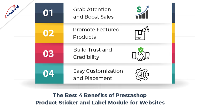 Benefits of Prestashop Product Sticker and Label Module for Websites - Knowband