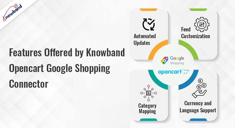 Fonctionnalités offertes par Knowband Opencart Google Shopping Connector