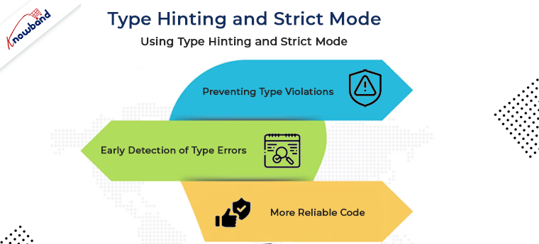 Type Hinting and Strict Mode
