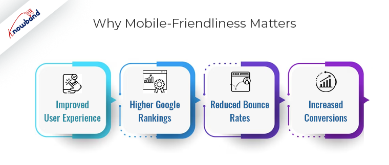 Dlaczego przyjazność dla urządzeń mobilnych ma znaczenie