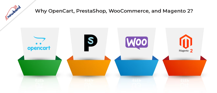 Pourquoi OpenCart, PrestaShop, WooCommerce et Magento 2