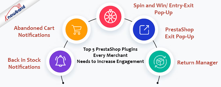 top 5 Knowband's PrestaShop plugins every merchant needs to re-engage lost shoppers