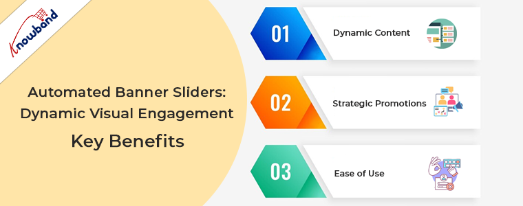 Key benefits of Automated Banner Sliders by Knowband
