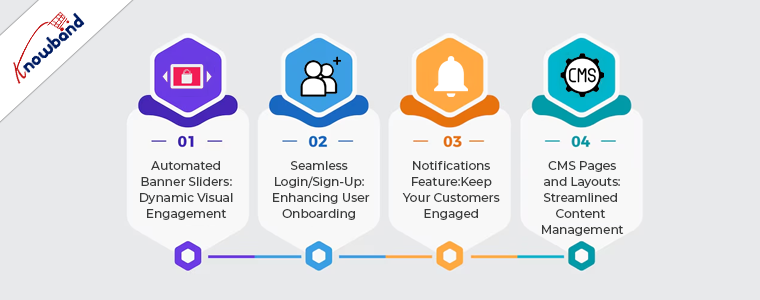 Neue Funktionen des Opencart Mobile App Builders von knowband