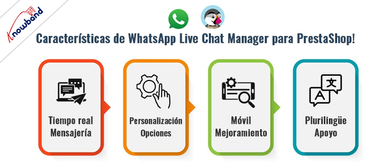 Funciones del administrador de chat en vivo de WhatsApp de Knowband para PrestaShop