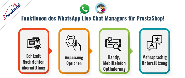 Funktionen des WhatsApp Live Chat Managers von Knowband für PrestaShop
