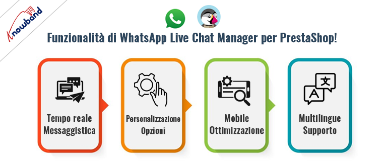 Funzionalità di WhatsApp Live Chat Manager di Knowband per PrestaShop