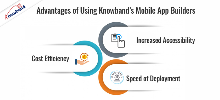 Advantages of Using Knowband’s Mobile App Builders