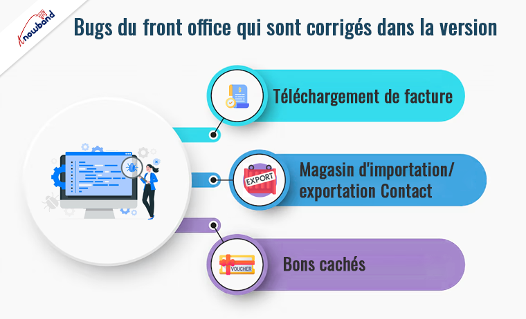 Bugs du front office corrigés dans la version Prestashop - Knowband