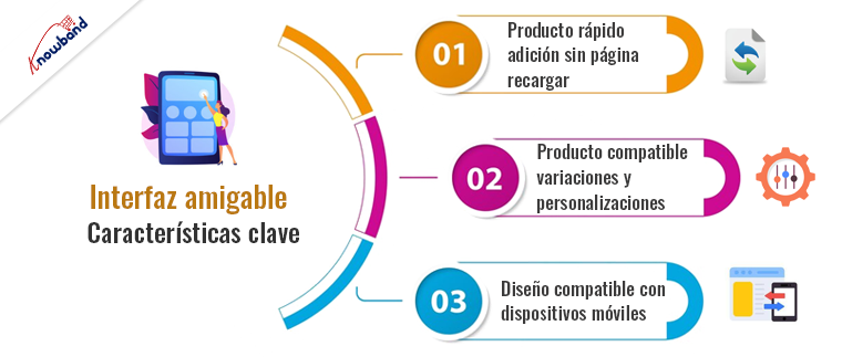 Características clave de la interfaz fácil de usar de Knowband
