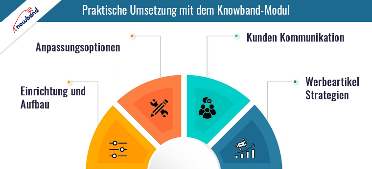 Praktische Umsetzung mit dem Prestashop-Modul „Versandkosten nach Postleitzahl“ von Knowband