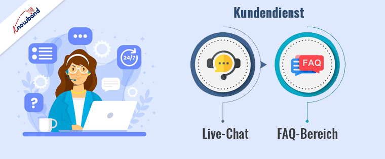 Verbessern Sie Ihr Checkout-Erlebnis mit dem Kundensupport – Knowband