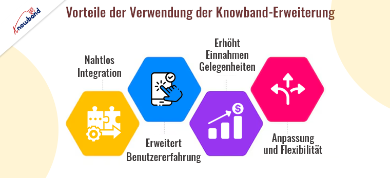 Vorteile der Verwendung der Multi-Vendor-Marktplatzerweiterung von Knowband