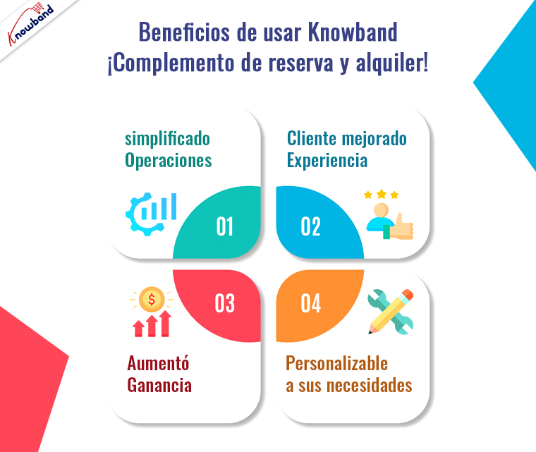 Beneficios de utilizar el complemento de reserva y alquiler de Knowband