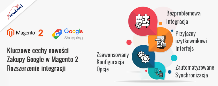 Funkcje nowego rozszerzenia integracji Magento 2 Google Shopping firmy Knowband