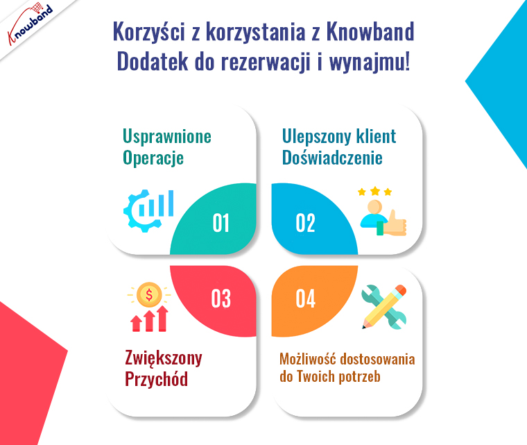Korzyści z korzystania z dodatku do rezerwacji i wynajmu Knowband