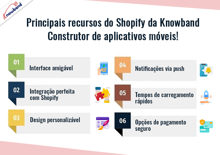 Recursos do Shopify Mobile App Builder da Knowband
