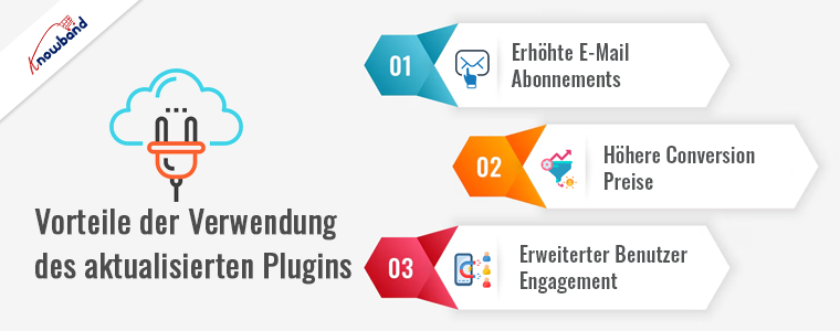 Vorteile der Verwendung des WooCommerce Spin and Win Plugin von Knowband