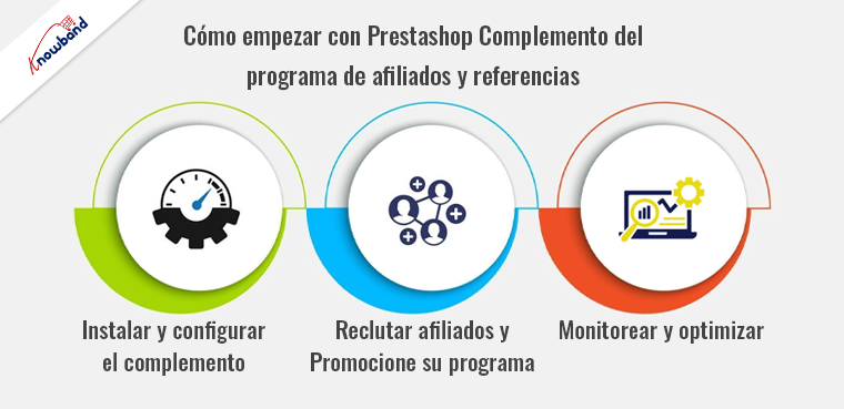 Comience con el complemento del programa de afiliados y referencias de Prestashop de Knowband