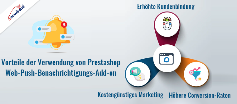 Vorteile der Verwendung des Knowband Prestashop Web Push Notification Addon