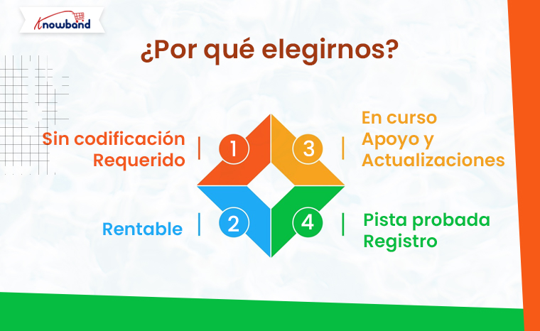 ¿Por qué elegir el generador de aplicaciones móviles de Knowband