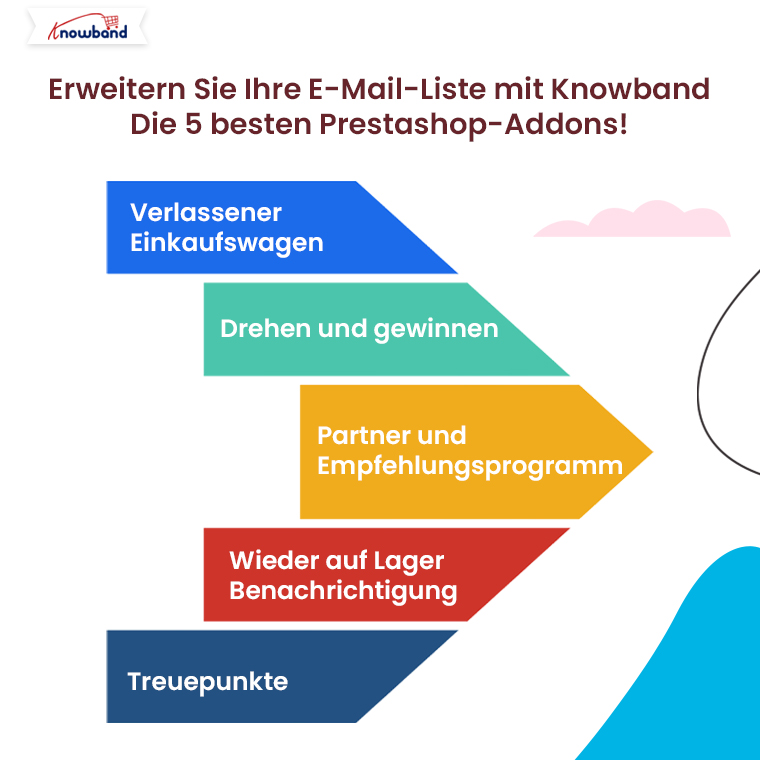 Die Top 5 Prestashop-Addons von Knowband, die Ihnen helfen k&ouml;nnen, Ihre E-Mail-Liste zu erweitern