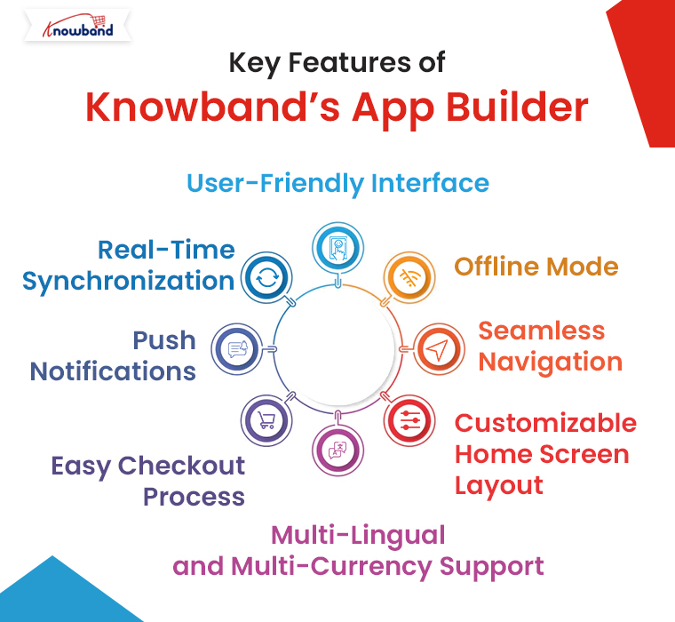 Features of Knowband’s App Builder