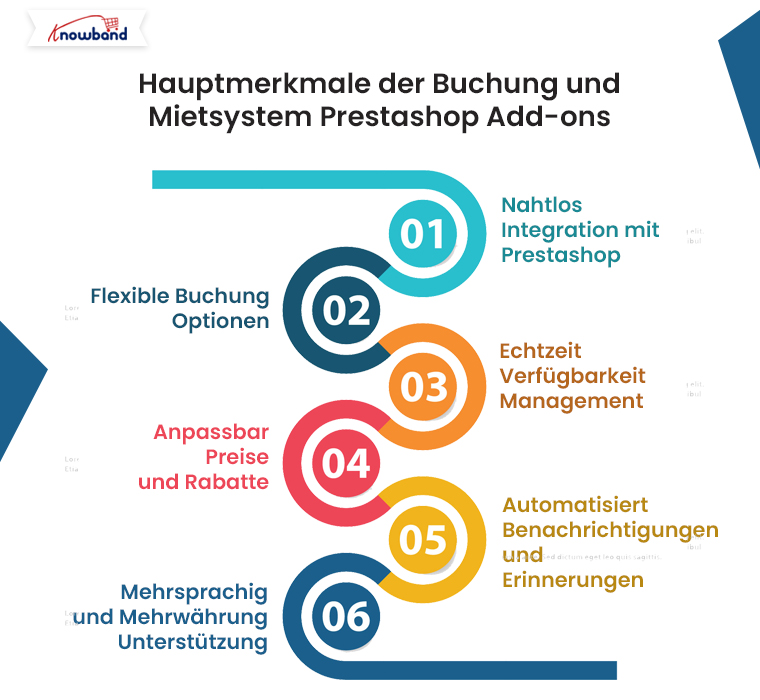 Funktionen des Knowband Prestashop Buchungs- und Mietsystem-Add-ons