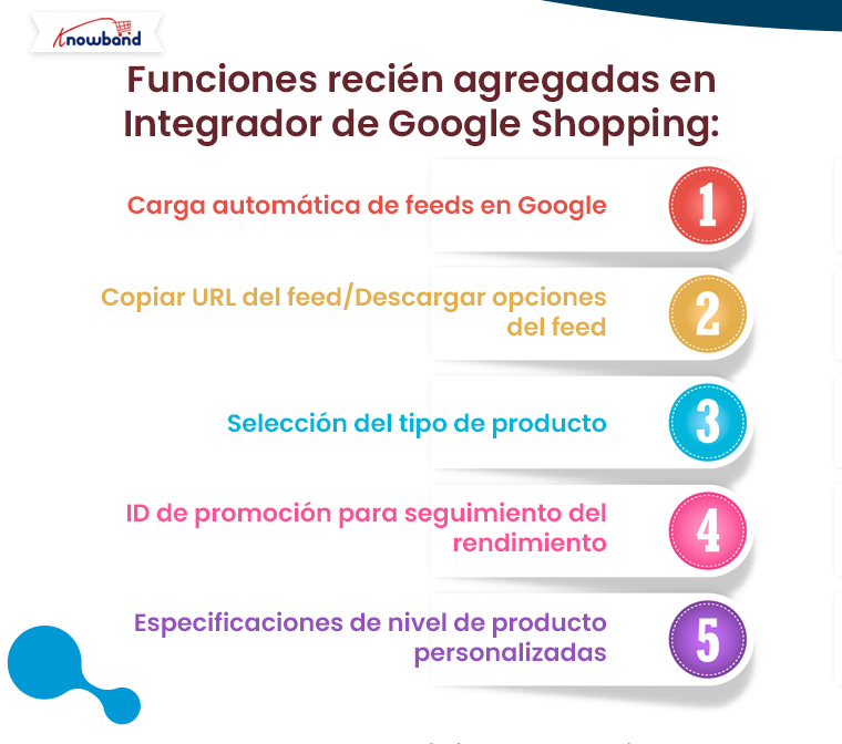 features-newly-added-to-the-google-shopping-integrator-knowband