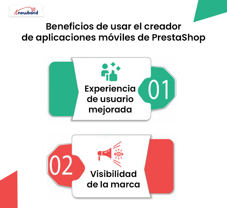 Beneficios de usar PrestaShop Mobile App Maker