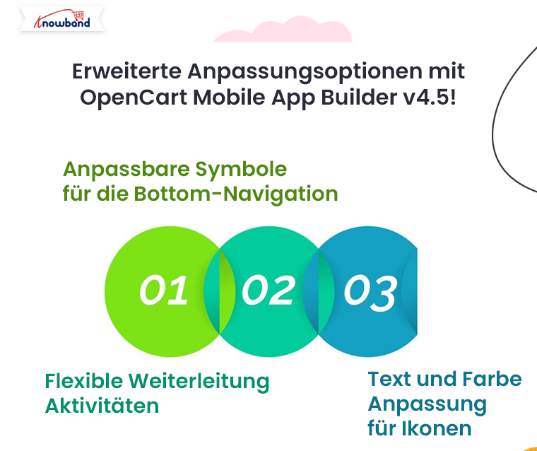 Erweiterte Anpassungsm&ouml;glichkeiten mit OpenCart Mobile App Builder v4.5