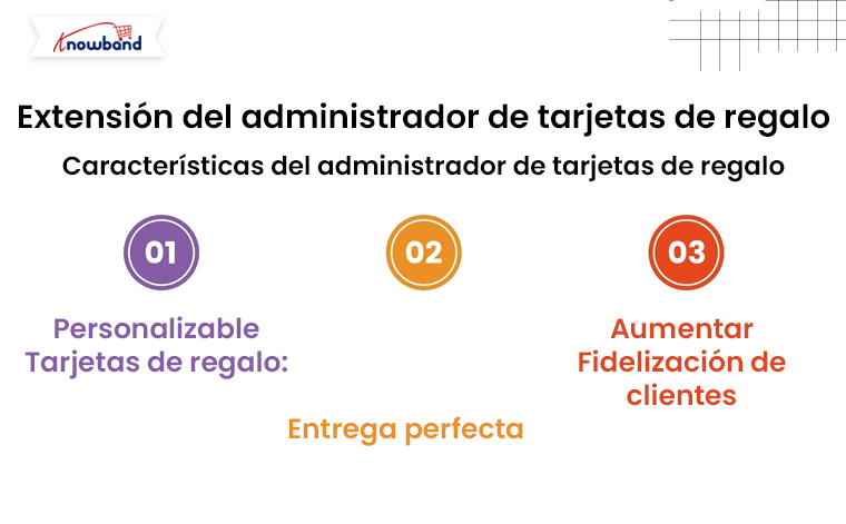 Promocione sus ventas de BFCM con la extensi&oacute;n Gift Card Manager
