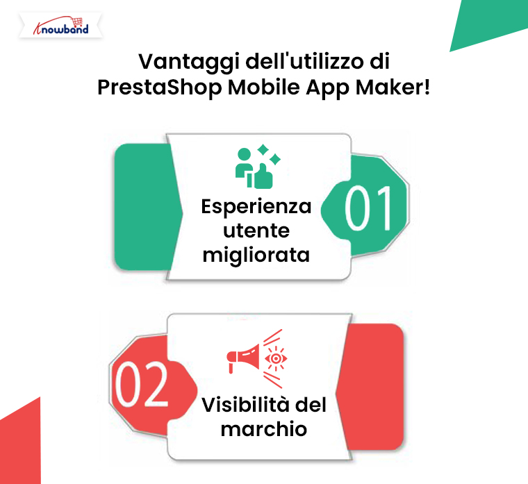 Vantaggi dell'utilizzo di PrestaShop Mobile App Maker