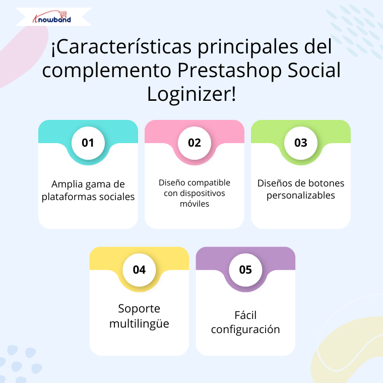 Caracter&iacute;sticas principales del complemento Prestashop Social Loginizer de Knowband