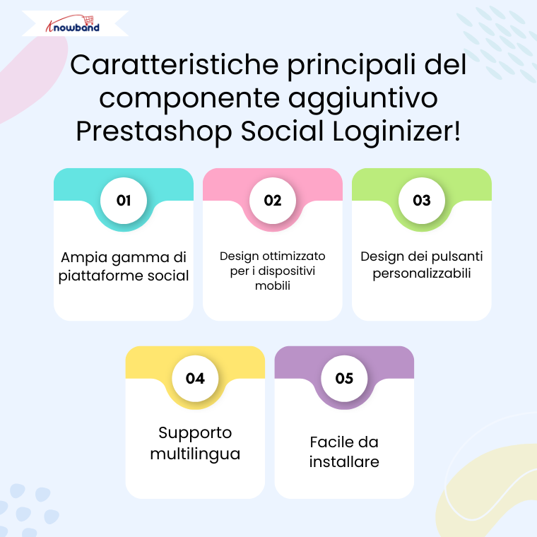 Caratteristiche principali del Prestashop Social Loginizer Addon di Knowband