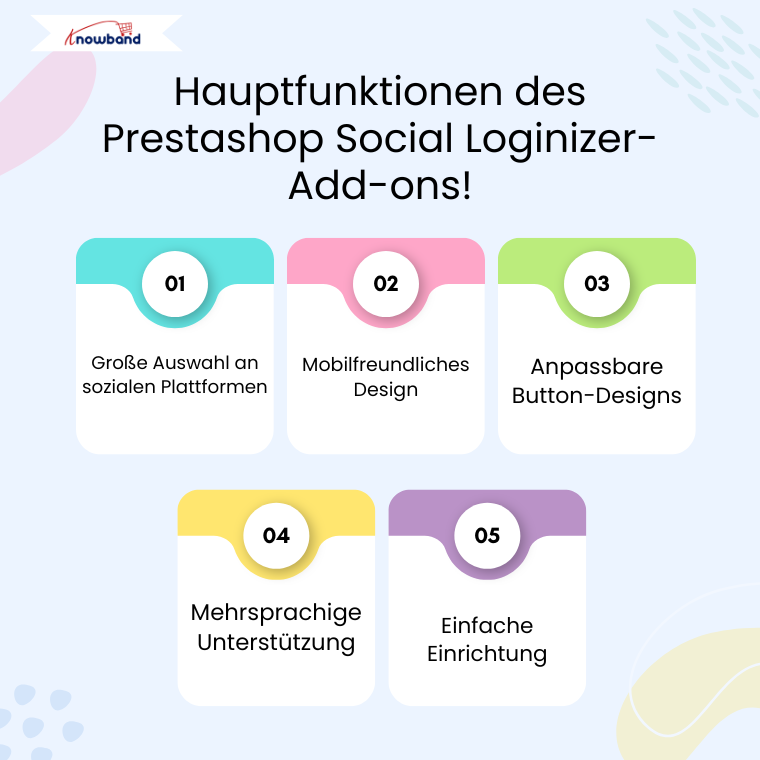 Hauptfunktionen des Prestashop Social Loginizer Addon von Knowband