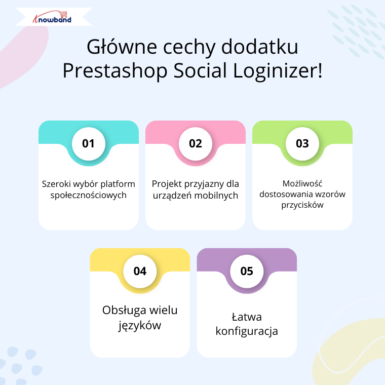 Kluczowe funkcje dodatku Prestashop Social Loginizer firmy Knowband