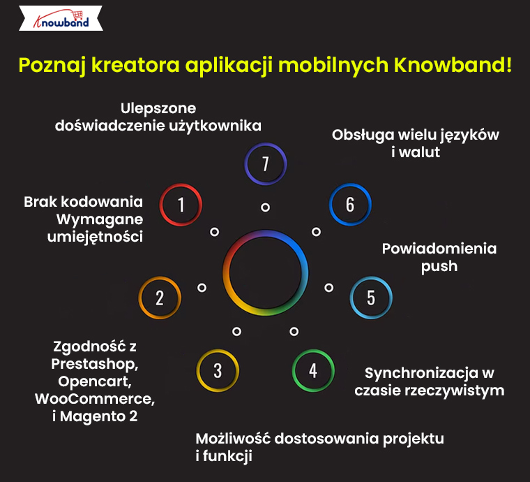 Poznaj-Knowband-Mobile-App-Builder