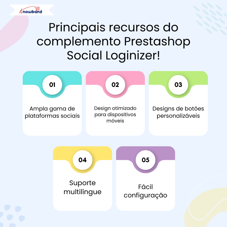 Principais recursos do Prestashop Social Loginizer Addon da Knowband