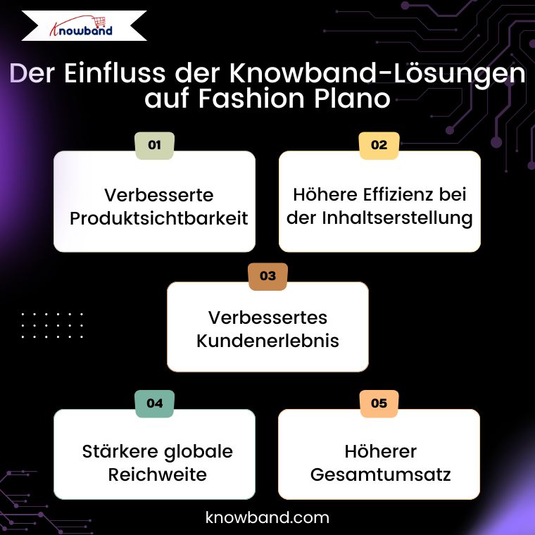 die-auswirkungen-der-knowband-loesungen-auf-fashion-plano