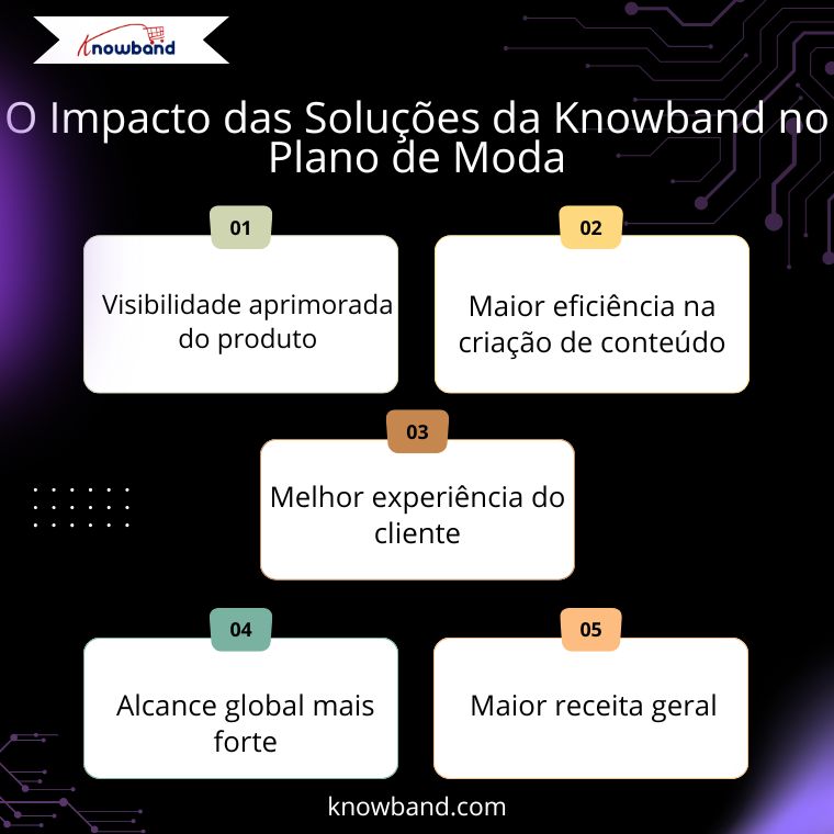impacto-das-solucoes-da-knowband-na-fashion-plano