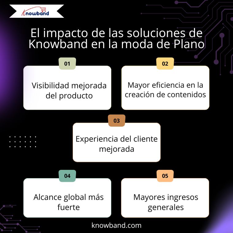 impact-of-knowband-solutions-on-fashion-plan