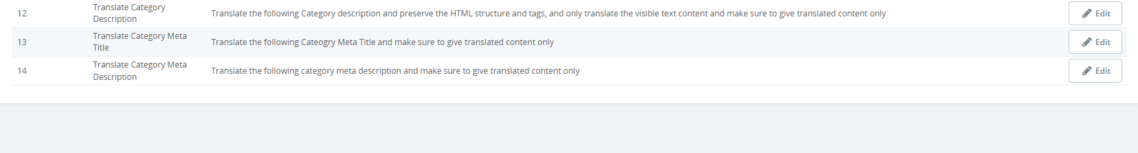 prestashop-ai-content-generator-task-prompts