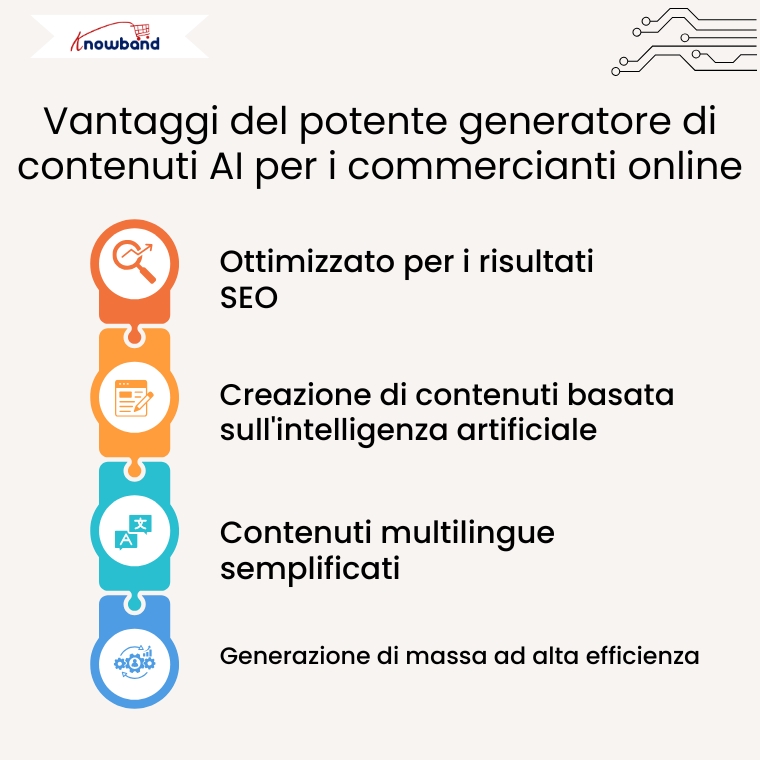 vorteile-des-leistungsstarken-ki-content-generators-von-knowband-für-opencart